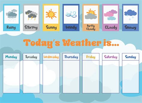 Free Printable Weather Graph For Kindergarten